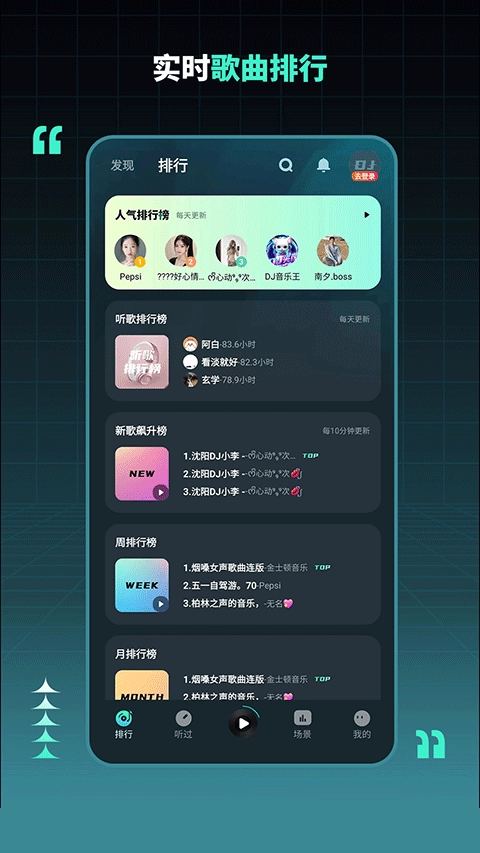 DJ串烧集最新版图2