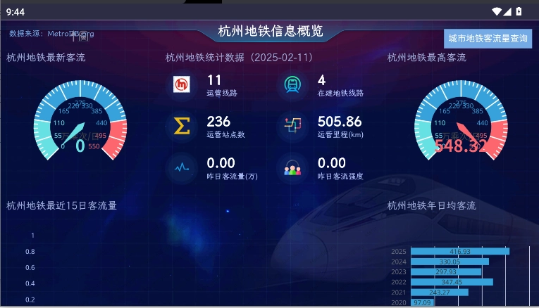 中国地铁信息概览  安卓版