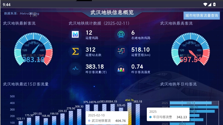 中国地铁信息概览  安卓版