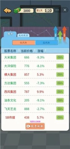 疯狂逆袭最新版