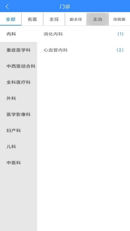 英多Indiaoo图1