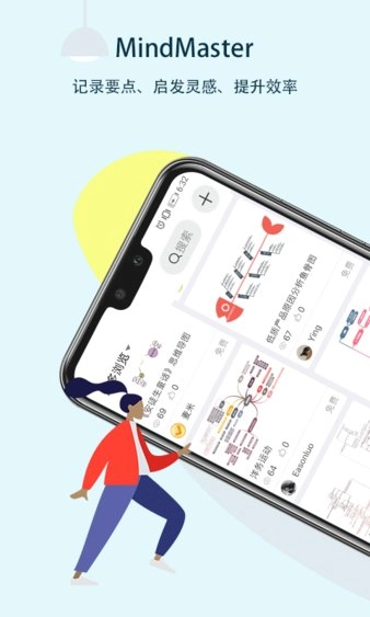 mindmaster思维导图(3)