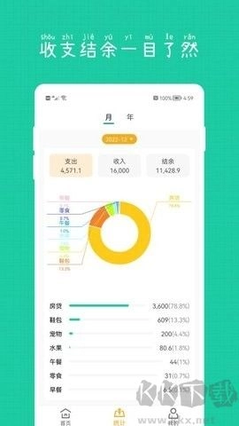 小日子记账本无广告版图2