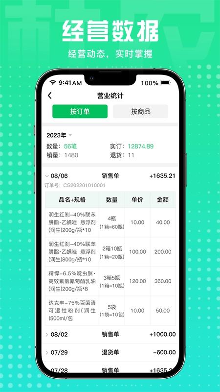 杜农供应链生产商图2
