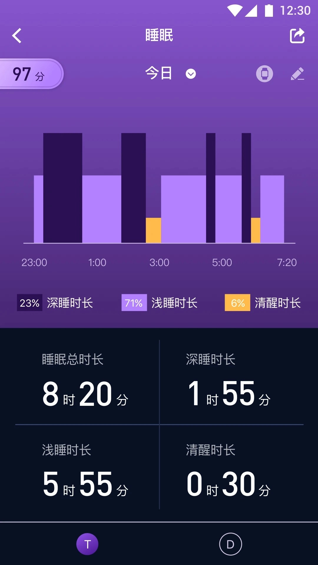 健康助手手机版下载