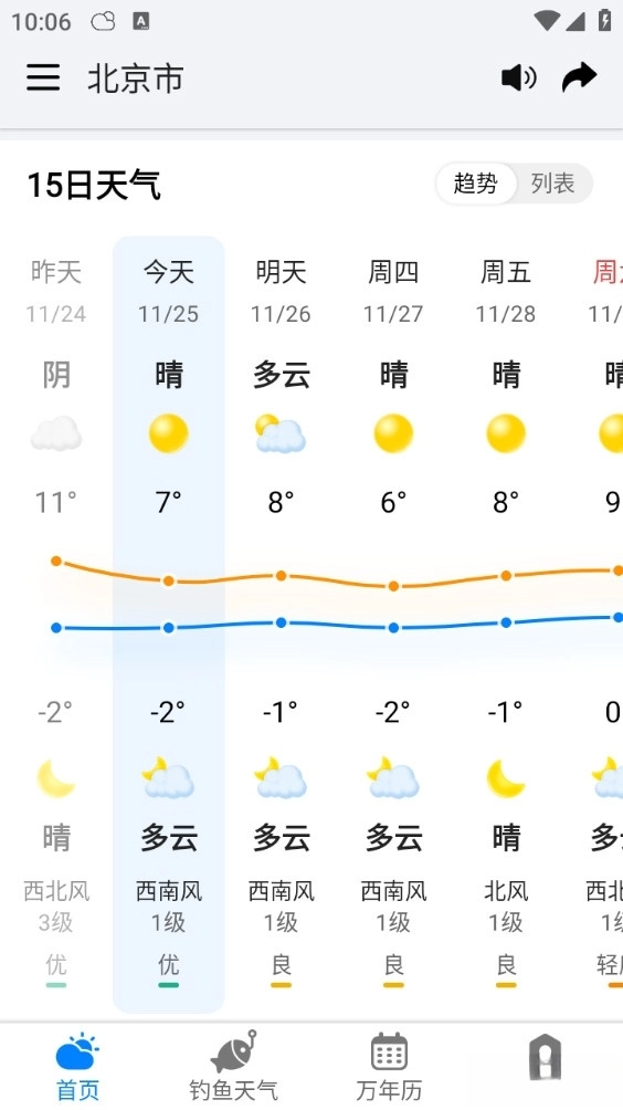 准雨天气大字版-图4