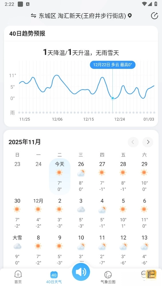 天气预报网(1)
