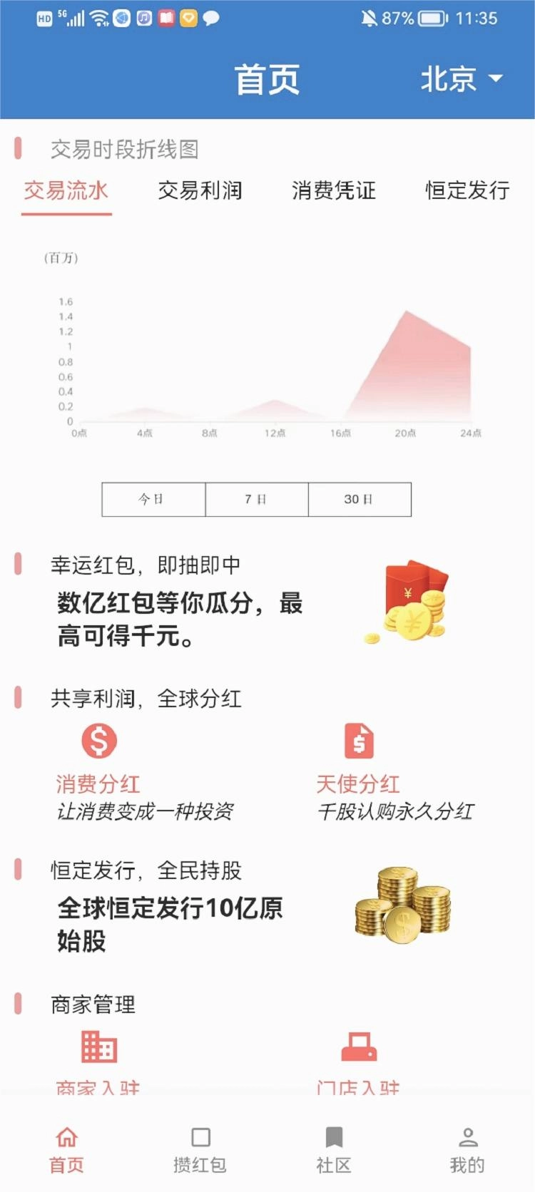 三商共富图4