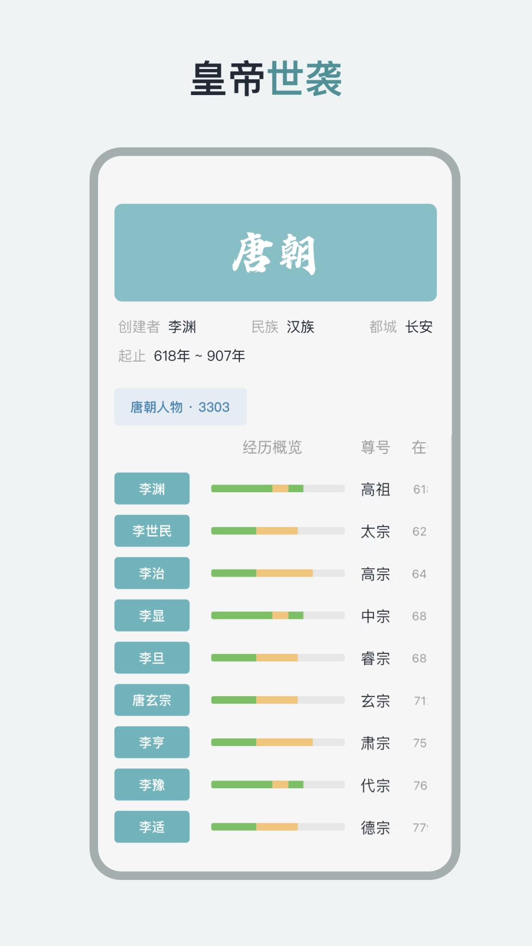 历史年轮图3