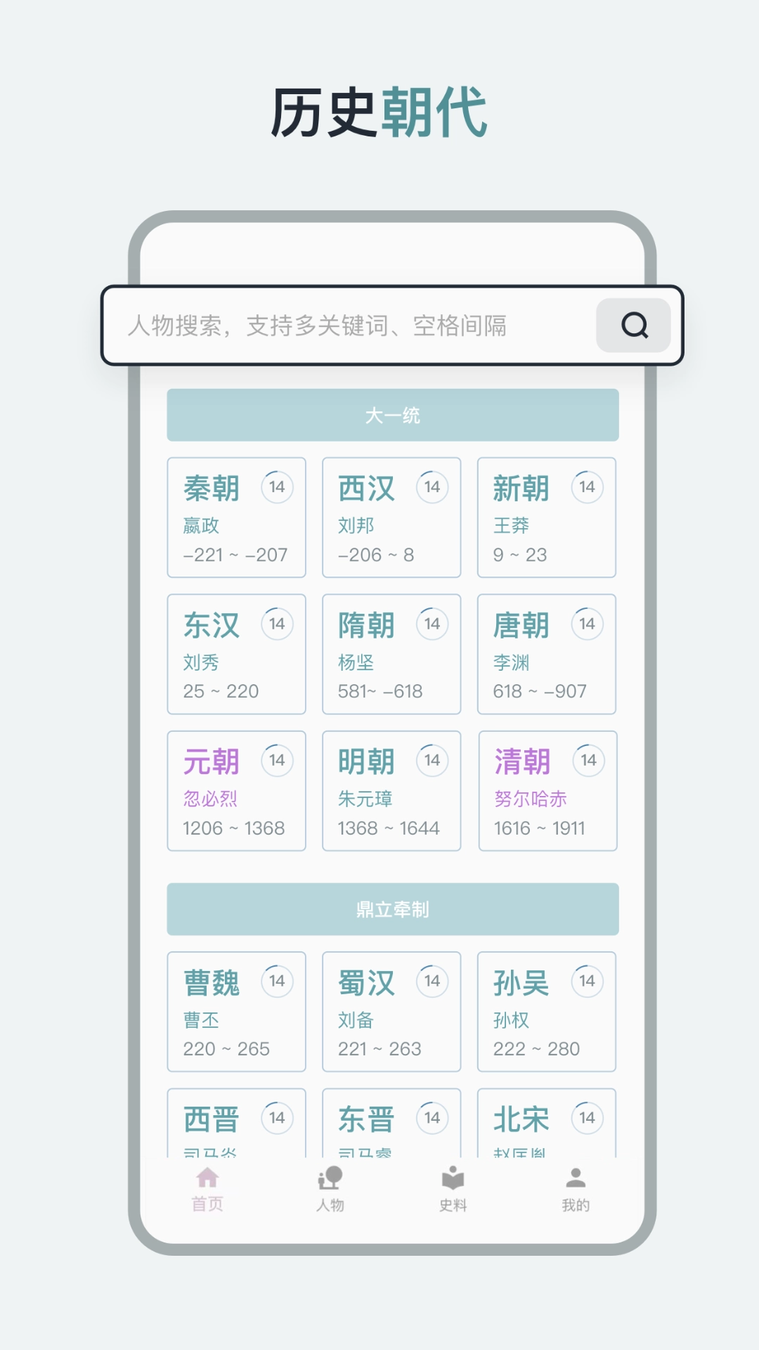 历史年轮图2
