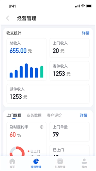 驿站掌柜-图3
