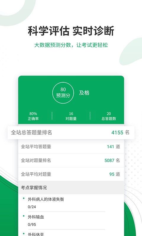 主治医师准题库安卓下载