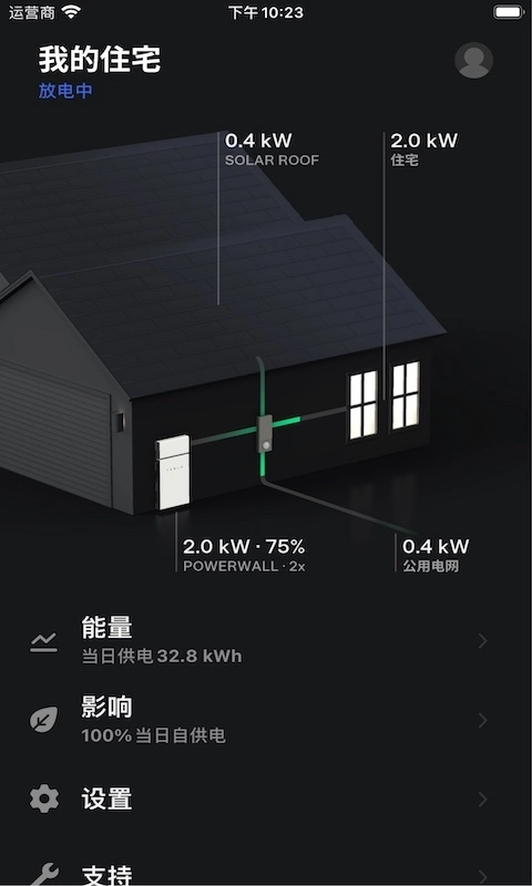 特斯拉-3639手机版图4