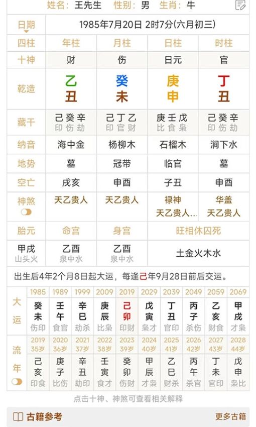 热卜八字排盘
