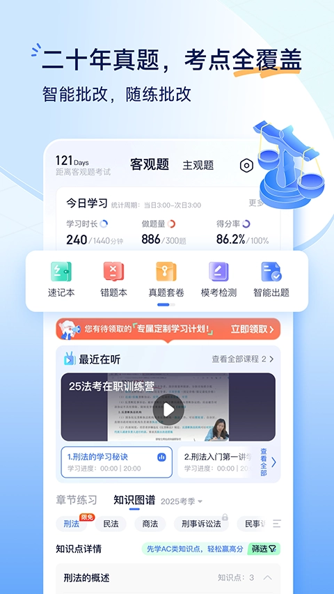 觉晓法考(4)