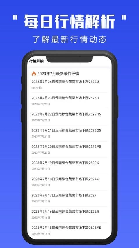 蔬菜行情专家图1