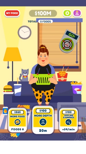 垃圾食品之王(3)