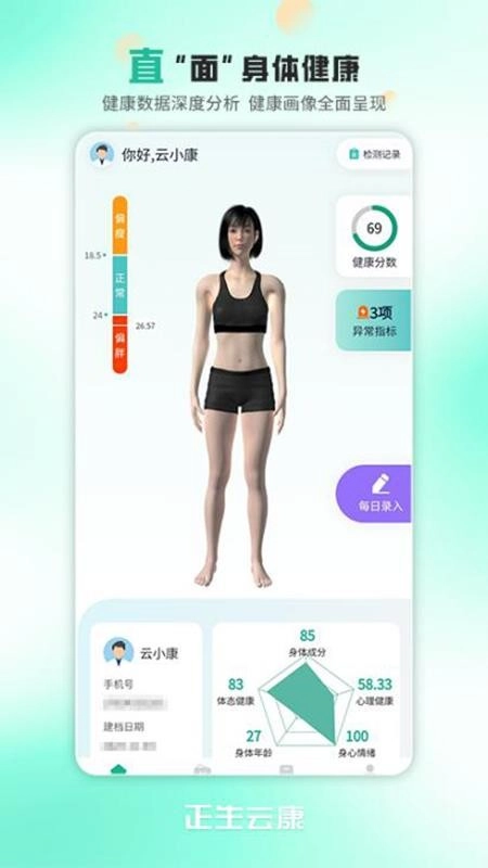 正生云康图1