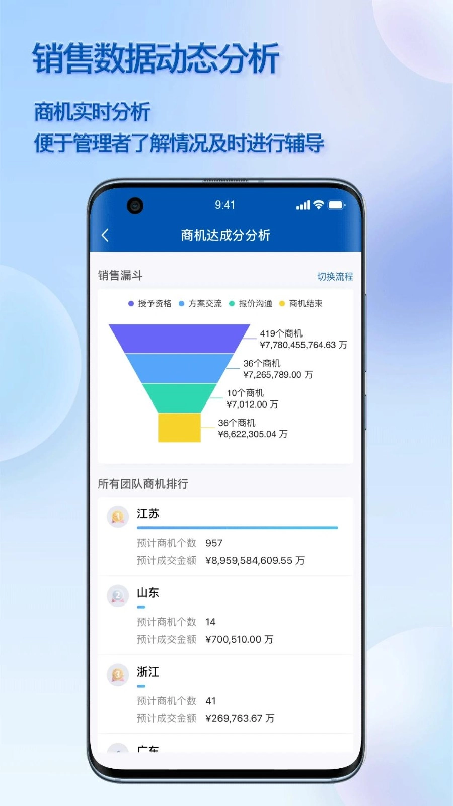 瑞泰CRMApp正式版
