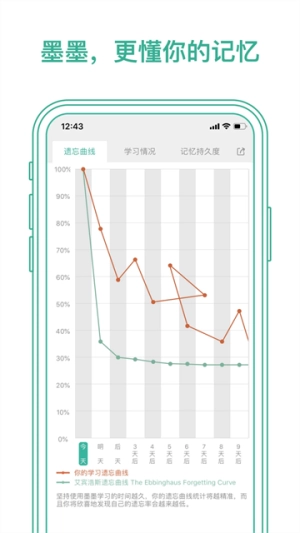 墨墨背单词通用版图3