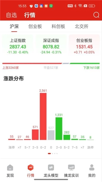 智牛股票正版(1)