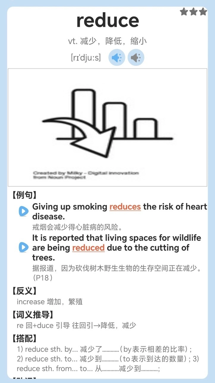 迈级高中英语同步学截图3