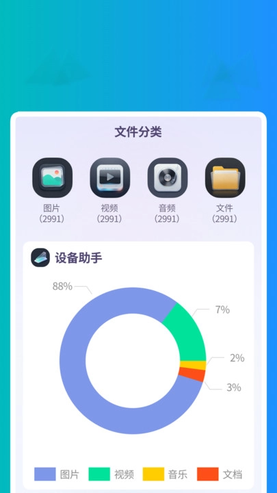 快享识文管家