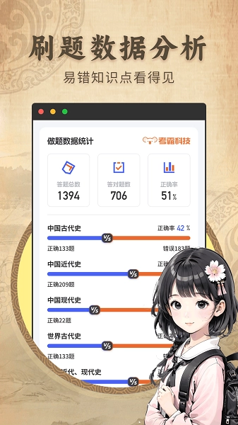 初中历史图4