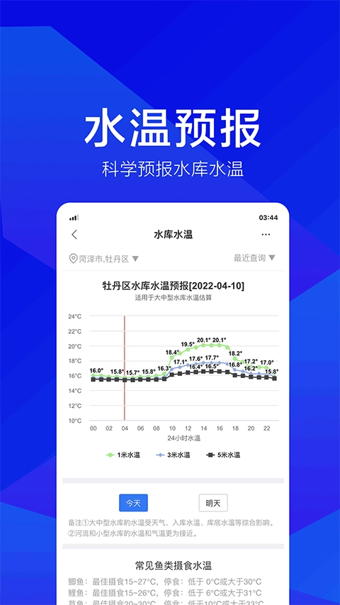 野钓之家图4