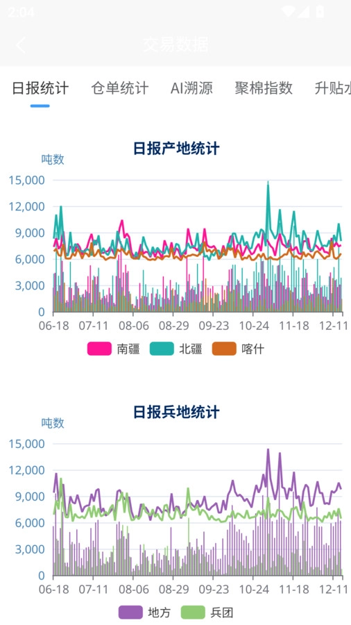 聚棉