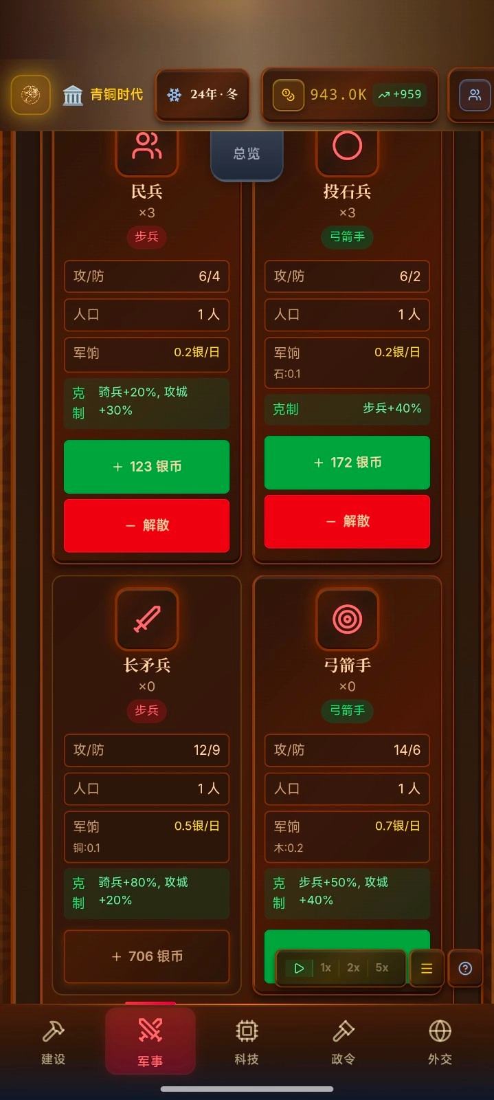 哈耶克的文明市场经济