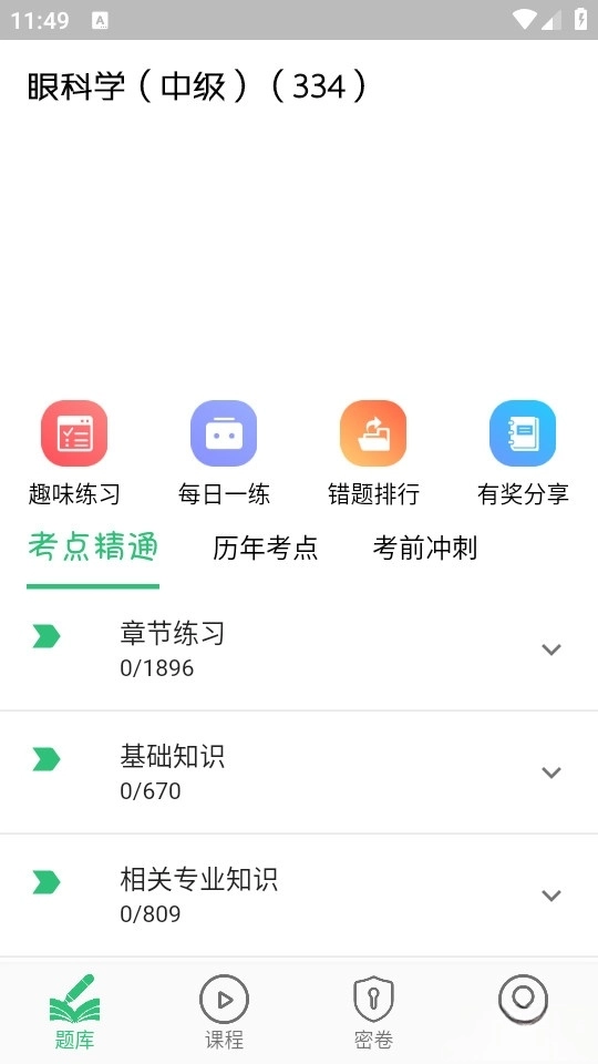 眼科学中级