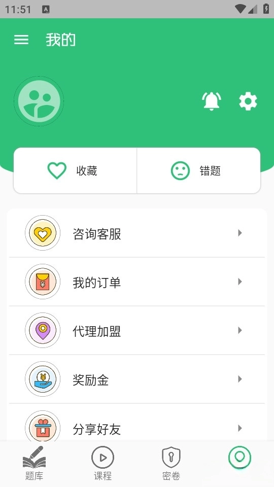 眼科学中级
