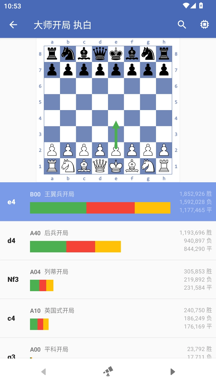 国象联盟最新版图3