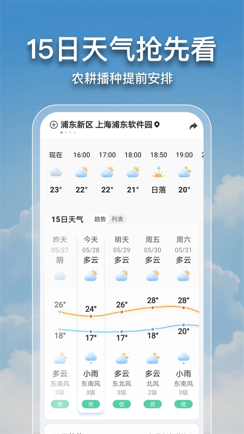 2345天气王正版截图2