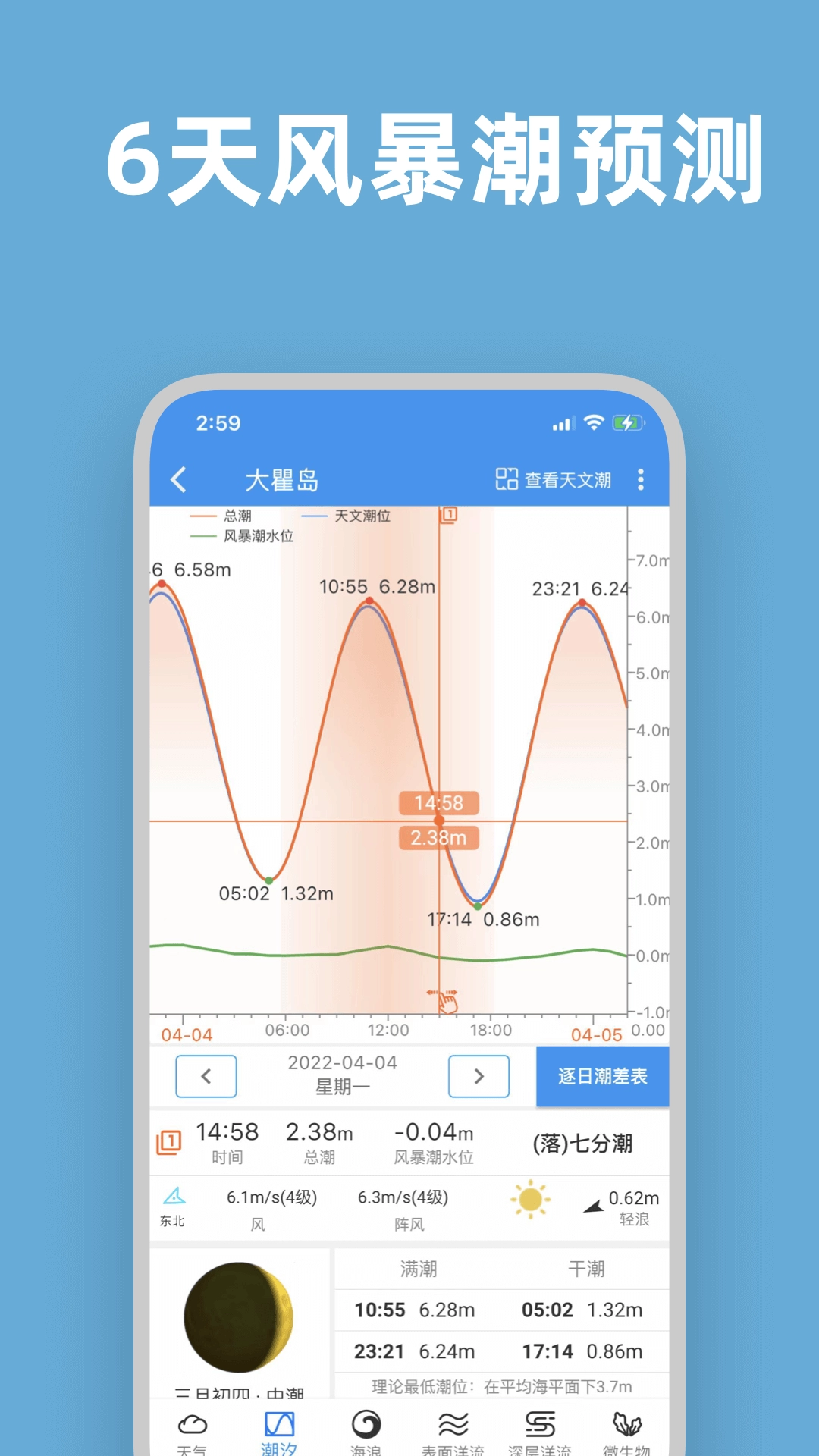 流浪潮汐最新版(1)