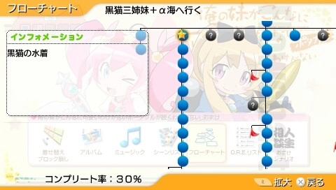 我的妹妹不可能那么可爱2汉化游戏手机下载