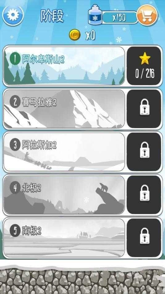 打破僵局2Break the Ice图3