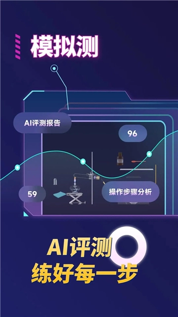 NB實驗室