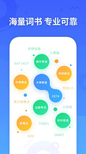 乐词新东方背单词官方版图2
