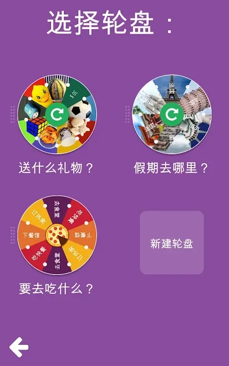 决策轮盘