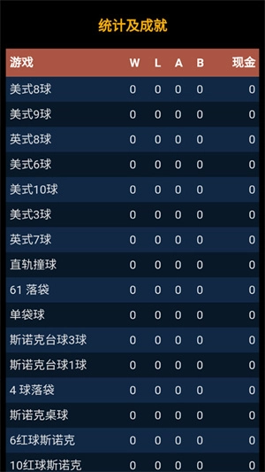 3D台球专业版图4