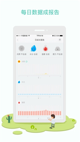 花花草草安卓直装版图2