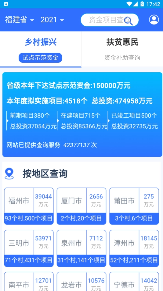 福建乡村振兴图2