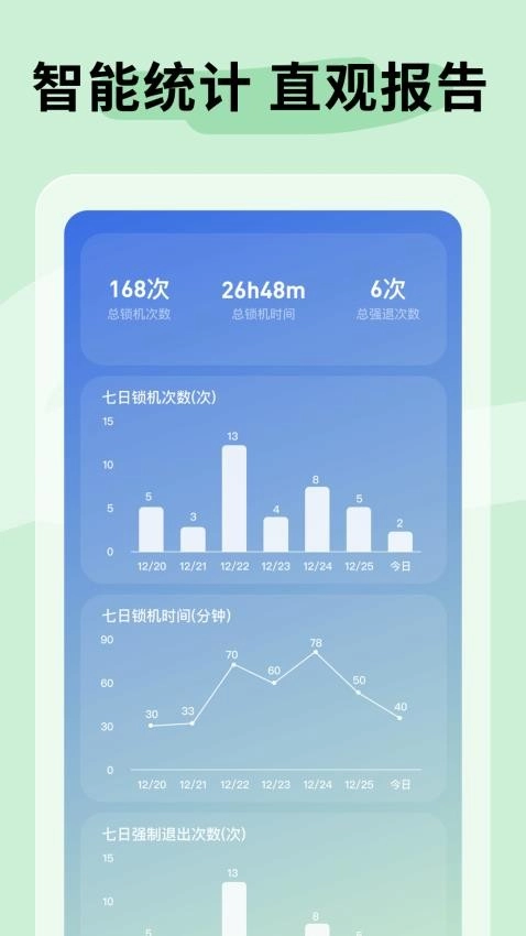 不摸手机软件图2
