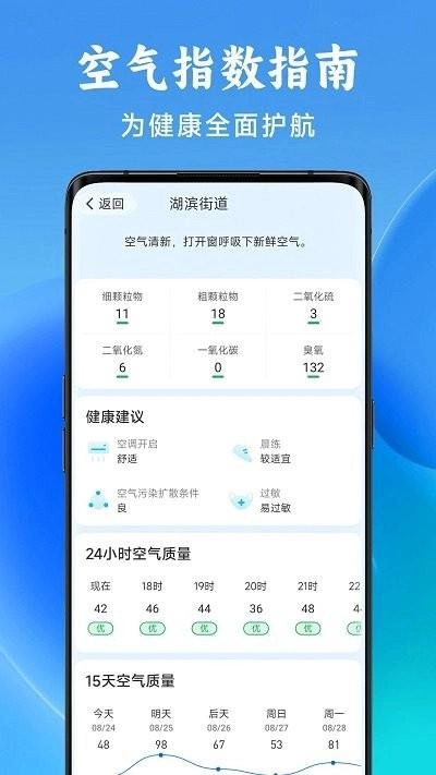 光年天气图2