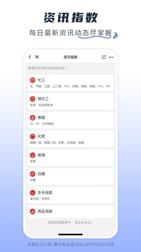 肥多多