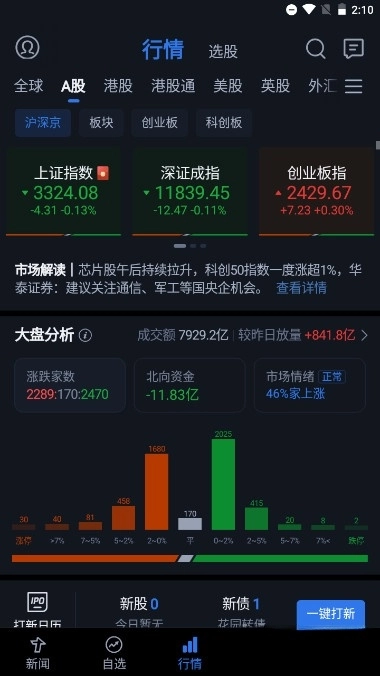 腾讯自选股安卓版(4)