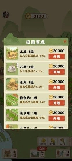 田园人家(3)