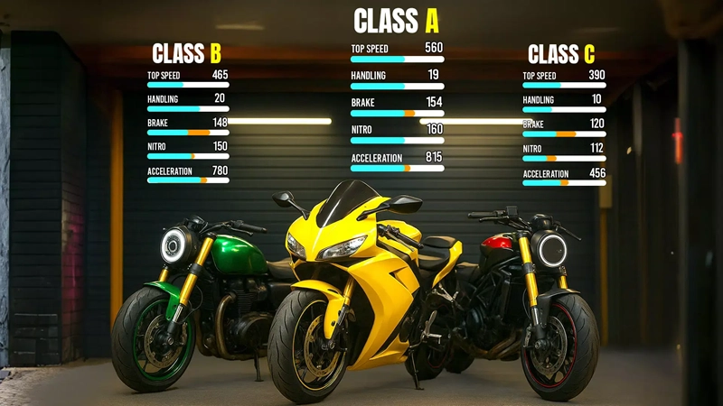 摩托骑手冲刺(1)